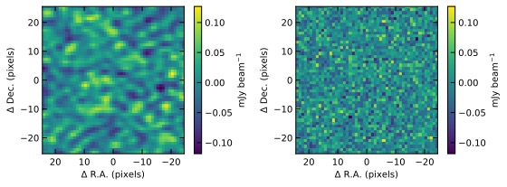 Spatially correlated noise in interferometric images